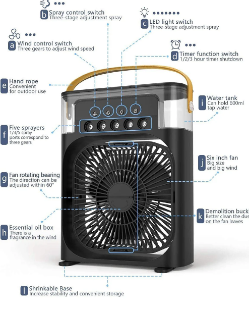Portable Mini Air Cooler – Personal USB Cooling Fan